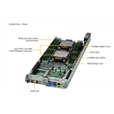 Сервер Supermicro SYS-221BT-HNC8R Сервер Supermicro SYS-221BT-HNC8R