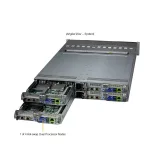 Серверная платформа Supermicro SYS-221BT-HNC9R