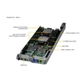 Серверная платформа Supermicro SYS-221BT-HNC9R