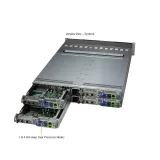 Сервер Supermicro SYS-221BT-HNR