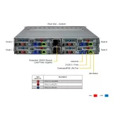 Сервер Supermicro SYS-221BT-HNR