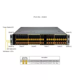 Серверная платформа Supermicro SYS-221BT-HNTR