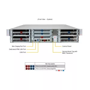 GPU-сервер Supermicro SYS-221GE-FNR2 (СУПЕРМИКРО) GPU-сервер Supermicro SYS-221GE-FNR2 (СУПЕРМИКРО)