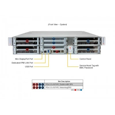 Supermicro SYS-221GE-FNR2 GPU серверная платформа Supermicro SYS-221GE-FNR2 GPU серверная платформа