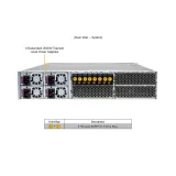 GPU-сервер Supermicro SYS-221GE-FNR2