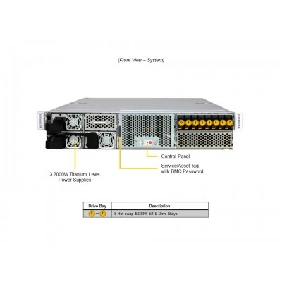 GPU-система Supermicro SYS-221GE-NR GPU-система Supermicro SYS-221GE-NR