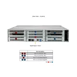 GPU-система Supermicro SYS-221GE-NR