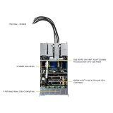 GPU-сервер Supermicro SYS-221GE-TNHT-LCC