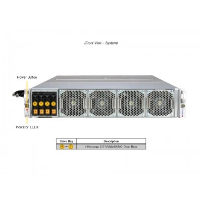 GPU-сервер Supermicro SYS-221GE-TNHT-LCC GPU-сервер Supermicro SYS-221GE-TNHT-LCC