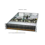 Сервер Supermicro SYS-221H-TN24R