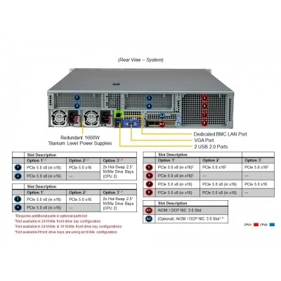 Сервер Supermicro SYS-221H-TN24R Сервер Supermicro SYS-221H-TN24R