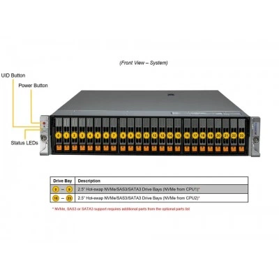 Сервер Supermicro SYS-221H-TN24R Сервер Supermicro SYS-221H-TN24R