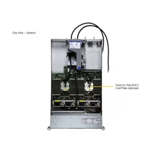 Сервер Supermicro SYS-221H-TNR (СУПЕРМИКРО) Сервер Supermicro SYS-221H-TNR (СУПЕРМИКРО)