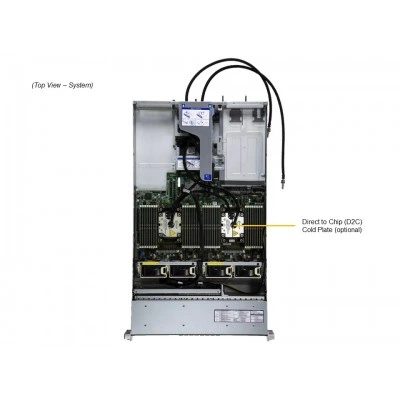 Сервер Supermicro SYS-221H-TNR Сервер Supermicro SYS-221H-TNR