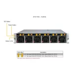 Сервер Supermicro SYS-221HE-TNR