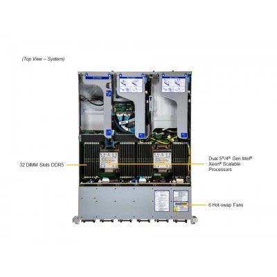 Сервер Supermicro SYS-221HE-TNR Сервер Supermicro SYS-221HE-TNR