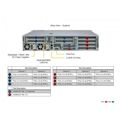 Сервер Supermicro SYS-221HE-TNRD Сервер Supermicro SYS-221HE-TNRD