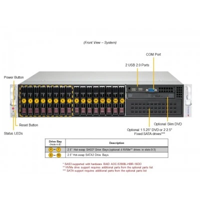 Сервер Supermicro SYS-221P-C9R Сервер Supermicro SYS-221P-C9R