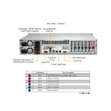 Сервер Supermicro SYS-221P-C9R