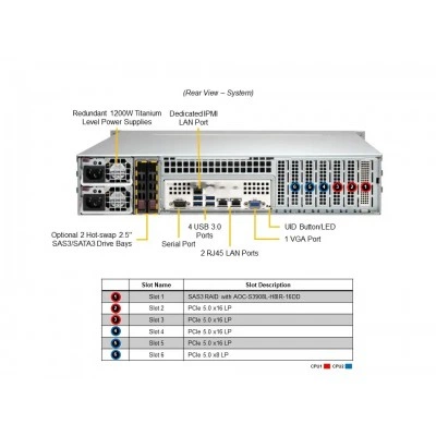 Сервер Supermicro SYS-221P-C9R Сервер Supermicro SYS-221P-C9R
