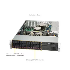 Сервер Supermicro SYS-221P-C9RT (СУПЕРМИКРО) Сервер Supermicro SYS-221P-C9RT (СУПЕРМИКРО)