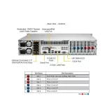 Сервер Supermicro SYS-221P-C9RT