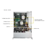 Сервер Supermicro SYS-221P-C9RT