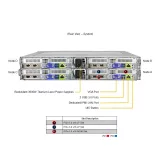 Сервер Supermicro SYS-222BT-HER