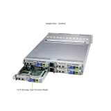 Сервер Supermicro SYS-222BT-HNC8R