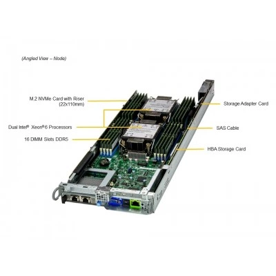 Сервер Supermicro SYS-222BT-HNC8R Сервер Supermicro SYS-222BT-HNC8R