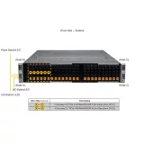 Серверная платформа Supermicro SYS-222BT-HNC9R