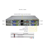 Серверная платформа Supermicro SYS-222BT-HNC9R