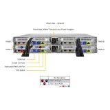 Сервер Supermicro SYS-222BT-HNR-LCC
