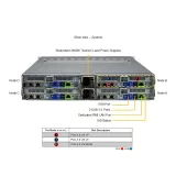 Сервер Supermicro SYS-222BT-HNR