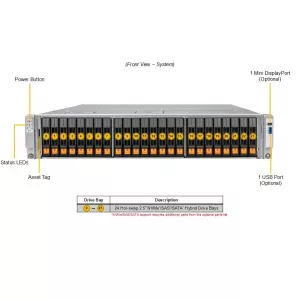 Сервер Supermicro SYS-222C-TN (СУПЕРМИКРО) Сервер Supermicro SYS-222C-TN (СУПЕРМИКРО)