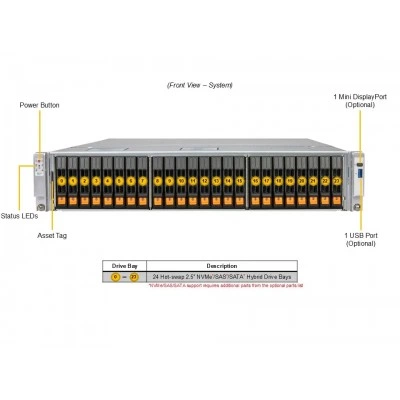 Сервер Supermicro SYS-222C-TN Сервер Supermicro SYS-222C-TN