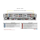 Сервер Supermicro SYS-222C-TN