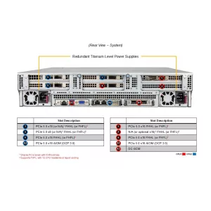 Сервер Supermicro SYS-222C-TN (СУПЕРМИКРО) Сервер Supermicro SYS-222C-TN (СУПЕРМИКРО)