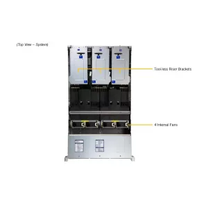 Сервер Supermicro SYS-222C-TN (СУПЕРМИКРО) Сервер Supermicro SYS-222C-TN (СУПЕРМИКРО)