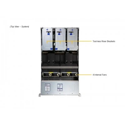 Сервер Supermicro SYS-222C-TN Сервер Supermicro SYS-222C-TN