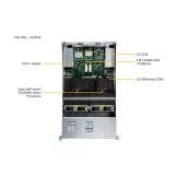 Сервер Supermicro SYS-222C-TN