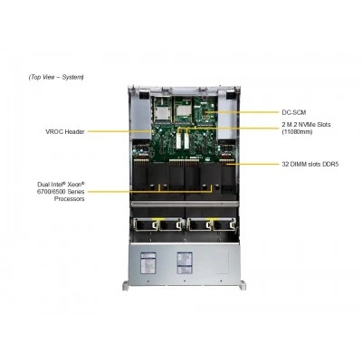 Сервер Supermicro SYS-222C-TN Сервер Supermicro SYS-222C-TN