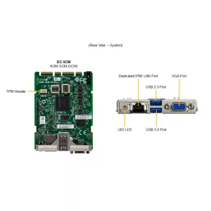 Сервер Supermicro SYS-222C-TN (СУПЕРМИКРО) Сервер Supermicro SYS-222C-TN (СУПЕРМИКРО)