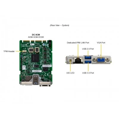 Сервер Supermicro SYS-222C-TN Сервер Supermicro SYS-222C-TN