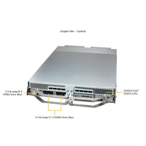 GPU-сервер Supermicro SYS-222GS-NB3OT-ALC (СУПЕРМИКРО) GPU-сервер Supermicro SYS-222GS-NB3OT-ALC (СУПЕРМИКРО)