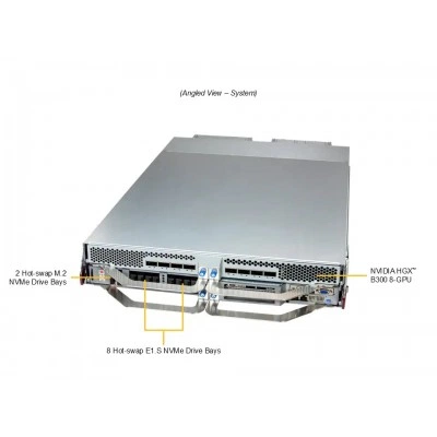 Supermicro SYS-222GS-NB3OT-ALC GPU серверная платформа Supermicro SYS-222GS-NB3OT-ALC GPU серверная платформа