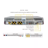GPU-сервер Supermicro SYS-222GS-NB3OT-ALC