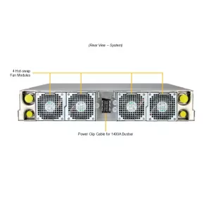 GPU-сервер Supermicro SYS-222GS-NB3OT-ALC (СУПЕРМИКРО) GPU-сервер Supermicro SYS-222GS-NB3OT-ALC (СУПЕРМИКРО)