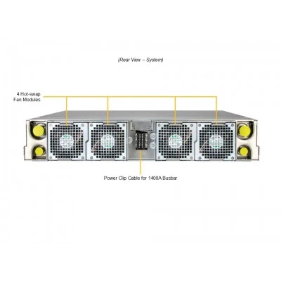 Supermicro SYS-222GS-NB3OT-ALC GPU серверная платформа Supermicro SYS-222GS-NB3OT-ALC GPU серверная платформа
