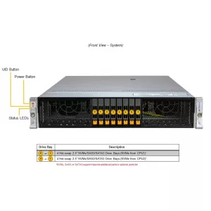 Сервер Supermicro SYS-222H-TN SYS-222H-TN (СУПЕРМИКРО) Сервер Supermicro SYS-222H-TN SYS-222H-TN (СУПЕРМИКРО)